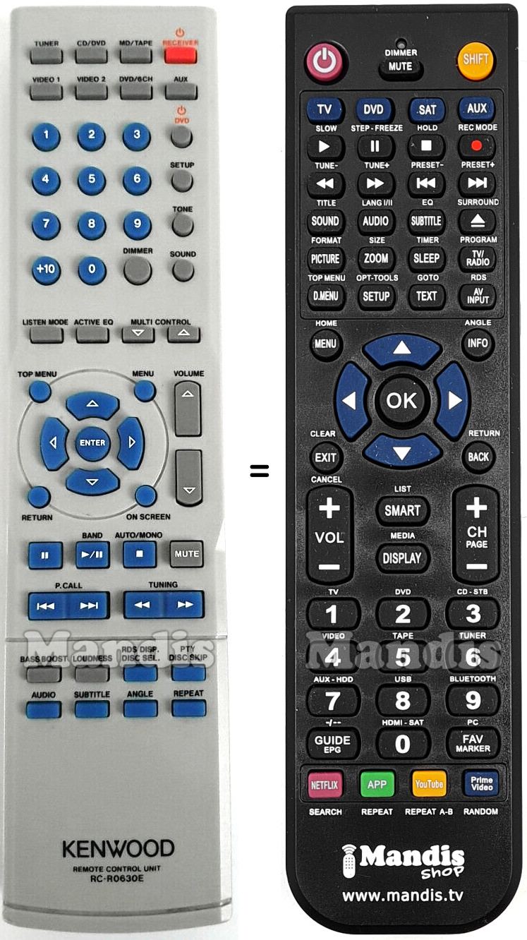 Mando a distancia equivalente Kenwood RC-R0630E