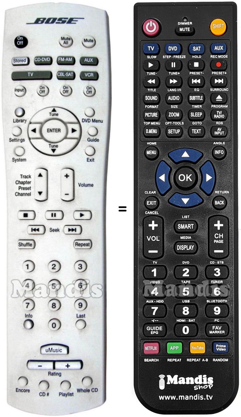 Replacement remote control BOSE RC38T1-27