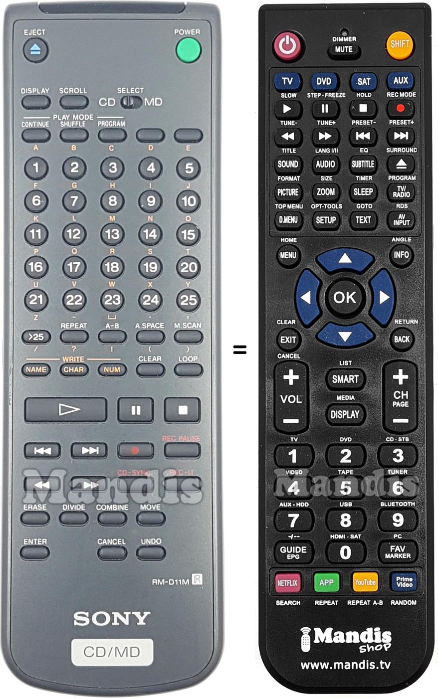 Replacement remote control RM-D11M