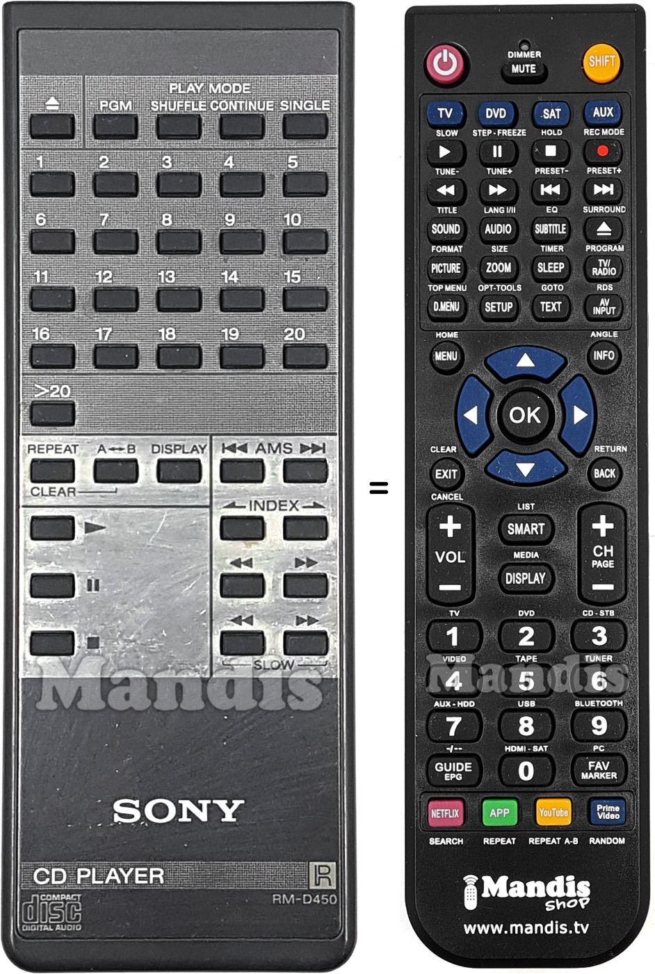 Mando a distancia equivalente RM-D450
