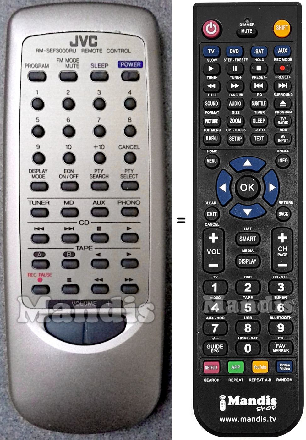Replacement remote control JVC RM-SEF3000RU