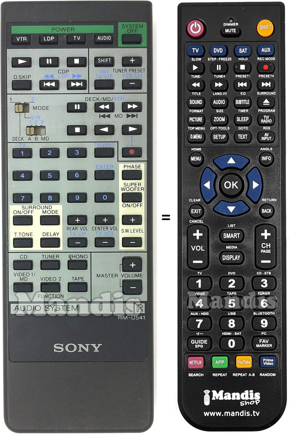 Mando a distancia equivalente RM-U541