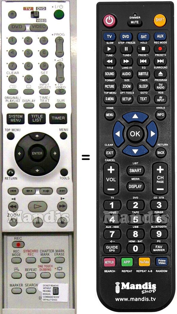 Replacement remote control Sony RMT-D224P