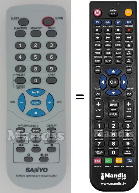 Replacement remote control RB-MCR350MO