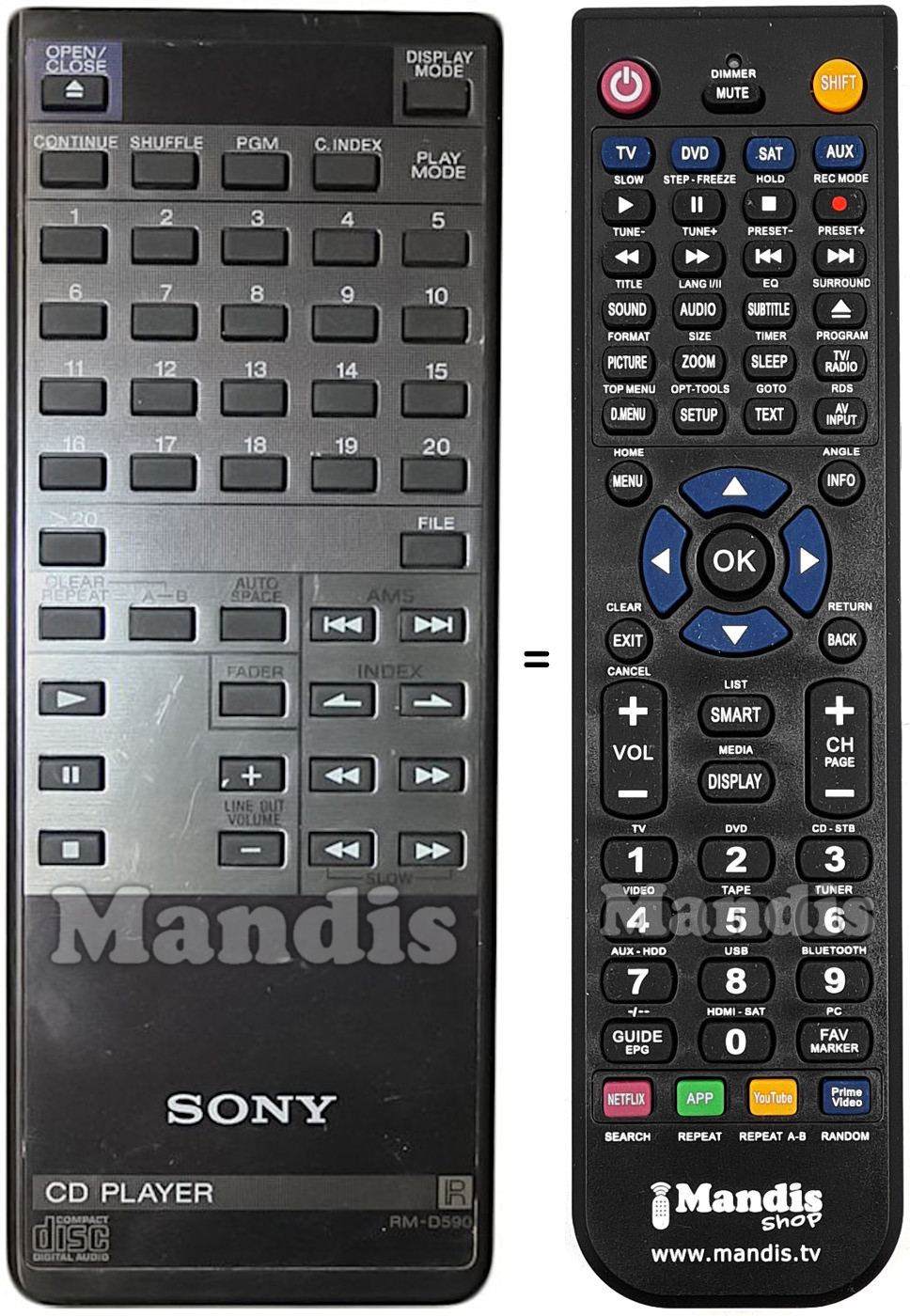 Mando a distancia equivalente RM-D590
