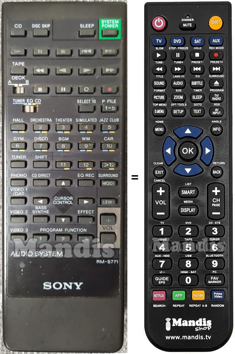 Replacement remote control RM-S771