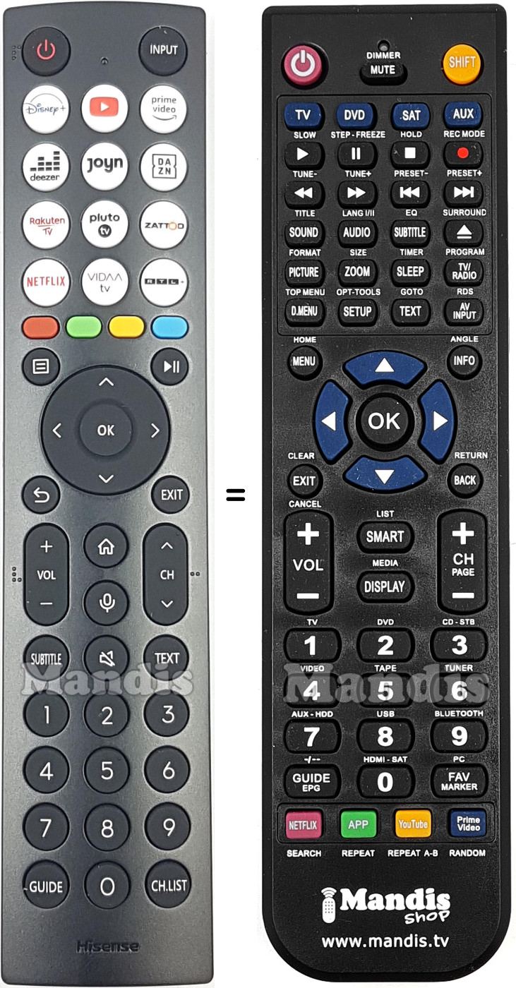 Replacement remote control Hisense ERF2M36H