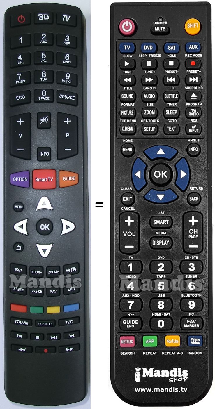 Replacement remote control Peaq 04TCLTEL0230