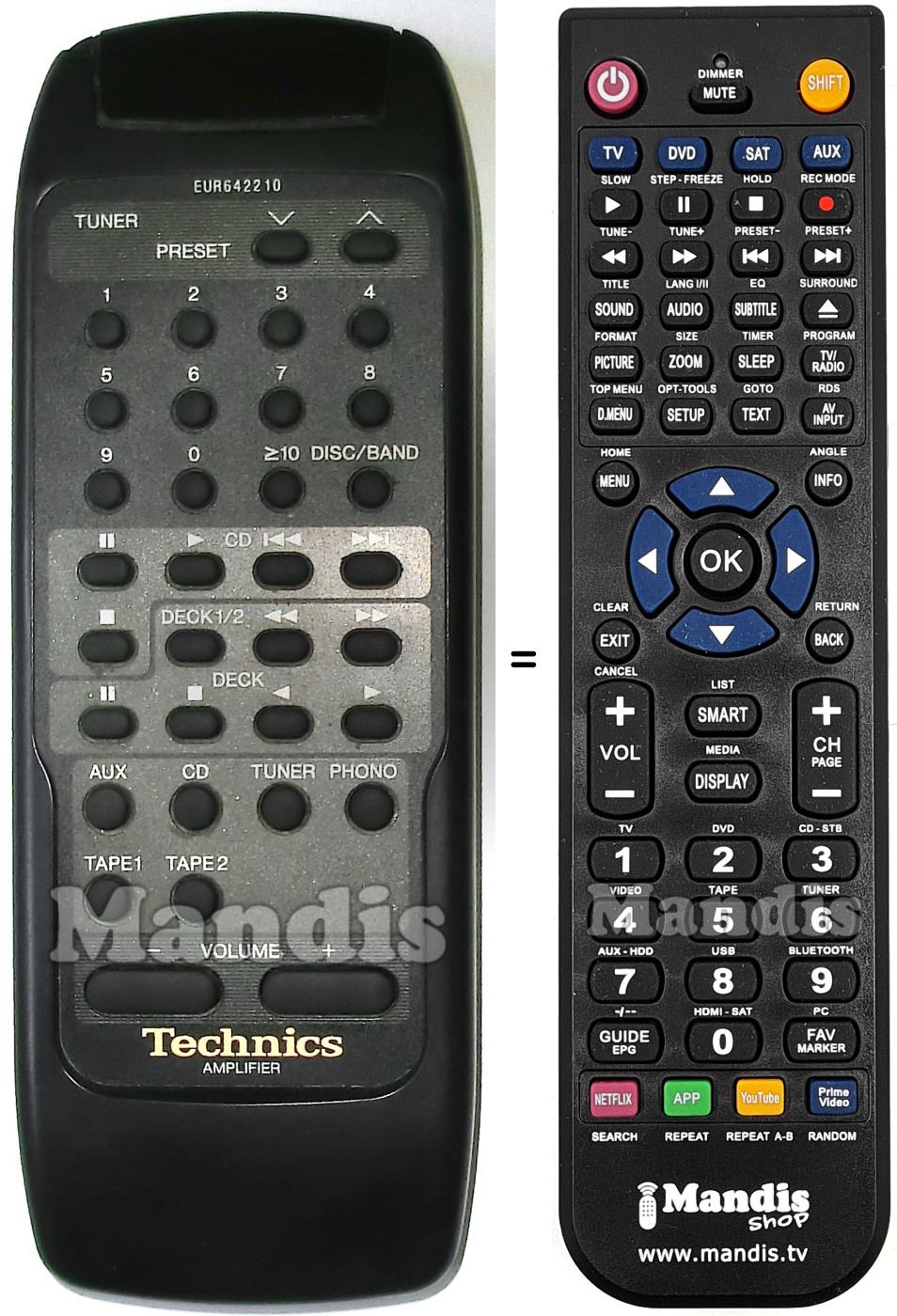 Replacement remote control Technics EUR642210