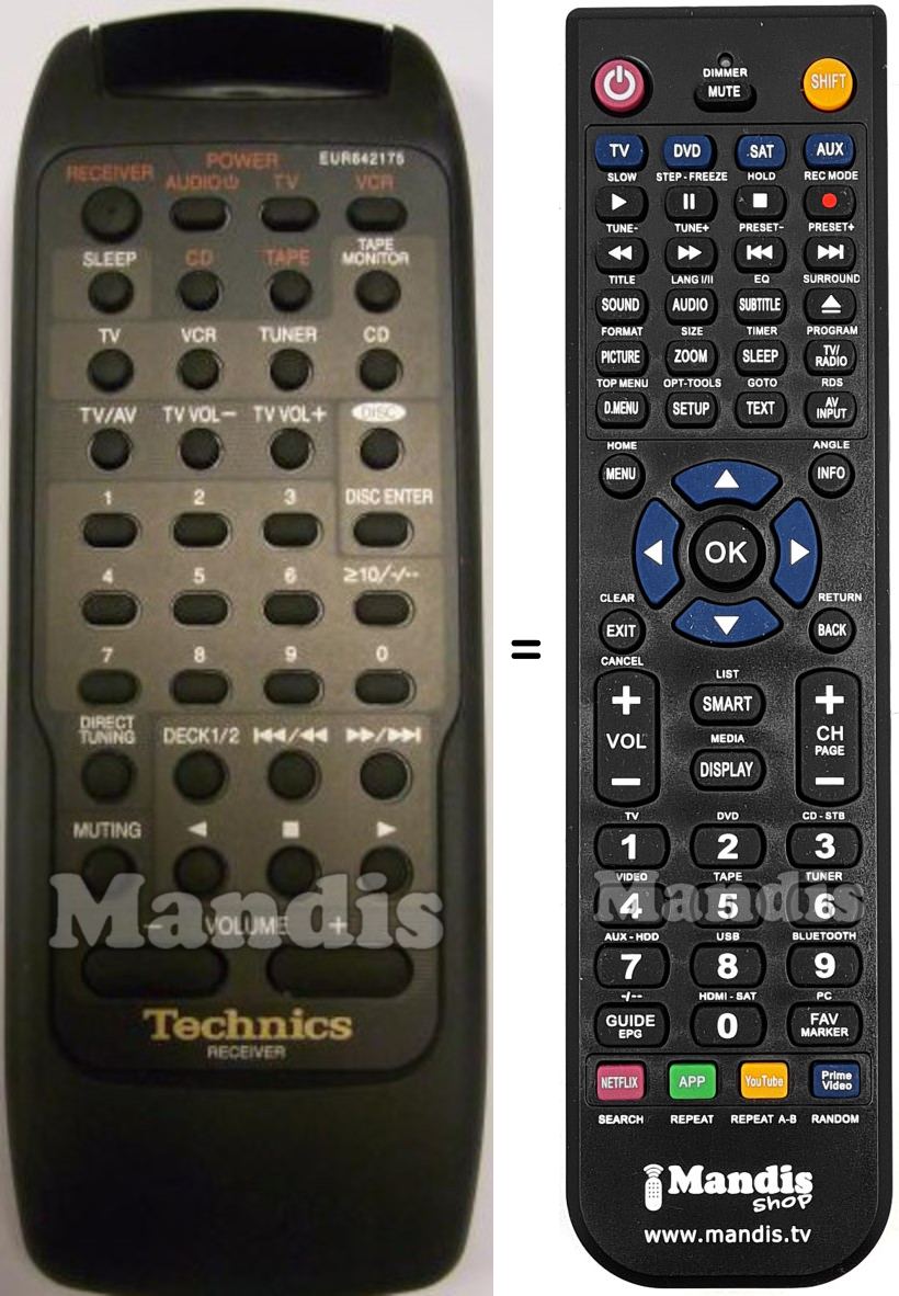 Replacement remote control Technics EUR642175
