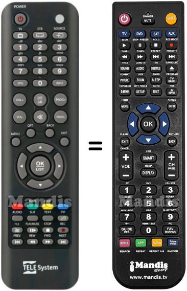 Replacement remote control Telesystem TS ULTRA 4K
