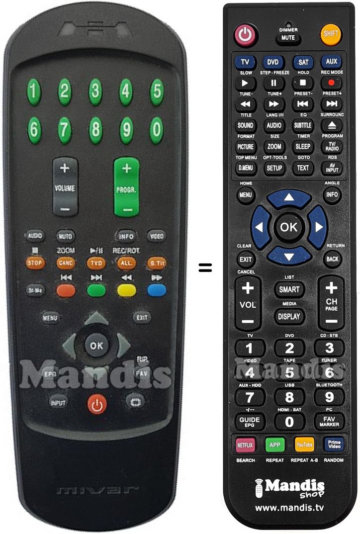 Mando a distancia equivalente Mivar W 1