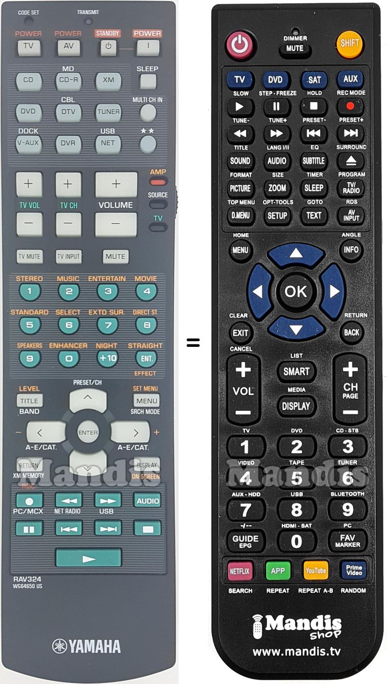 Replacement remote control Yamaha RAV324