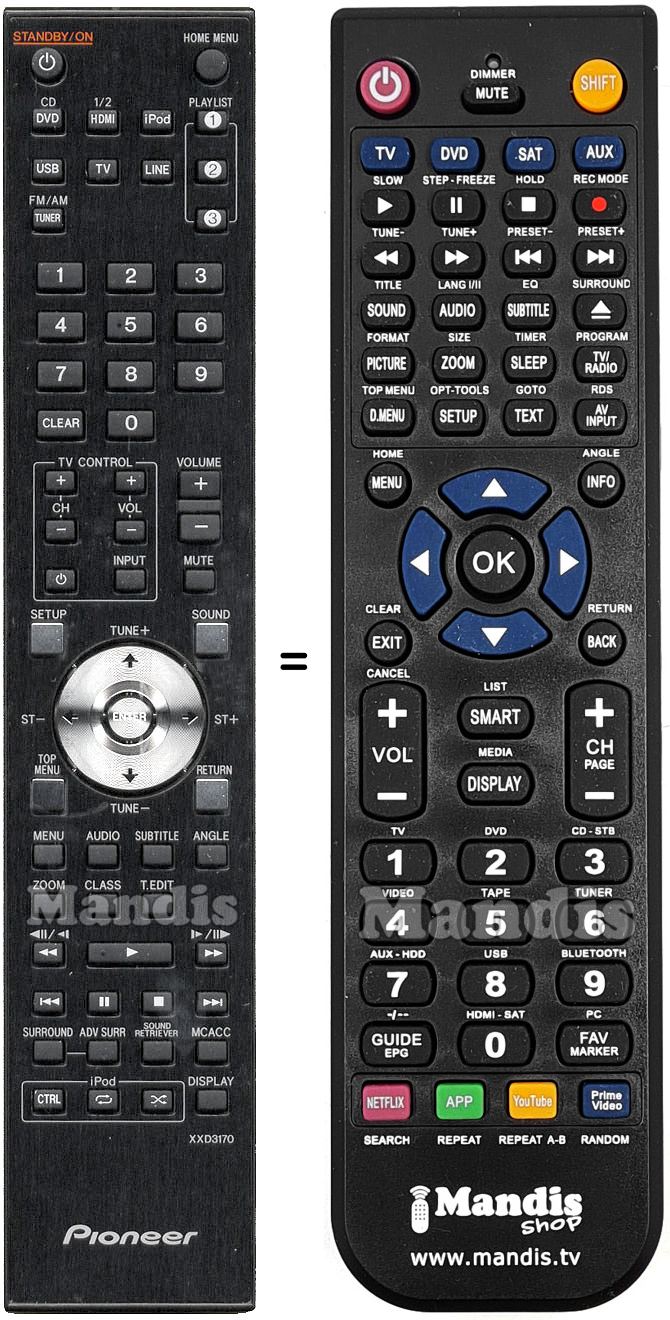 Replacement remote control Pioneer XXD3170