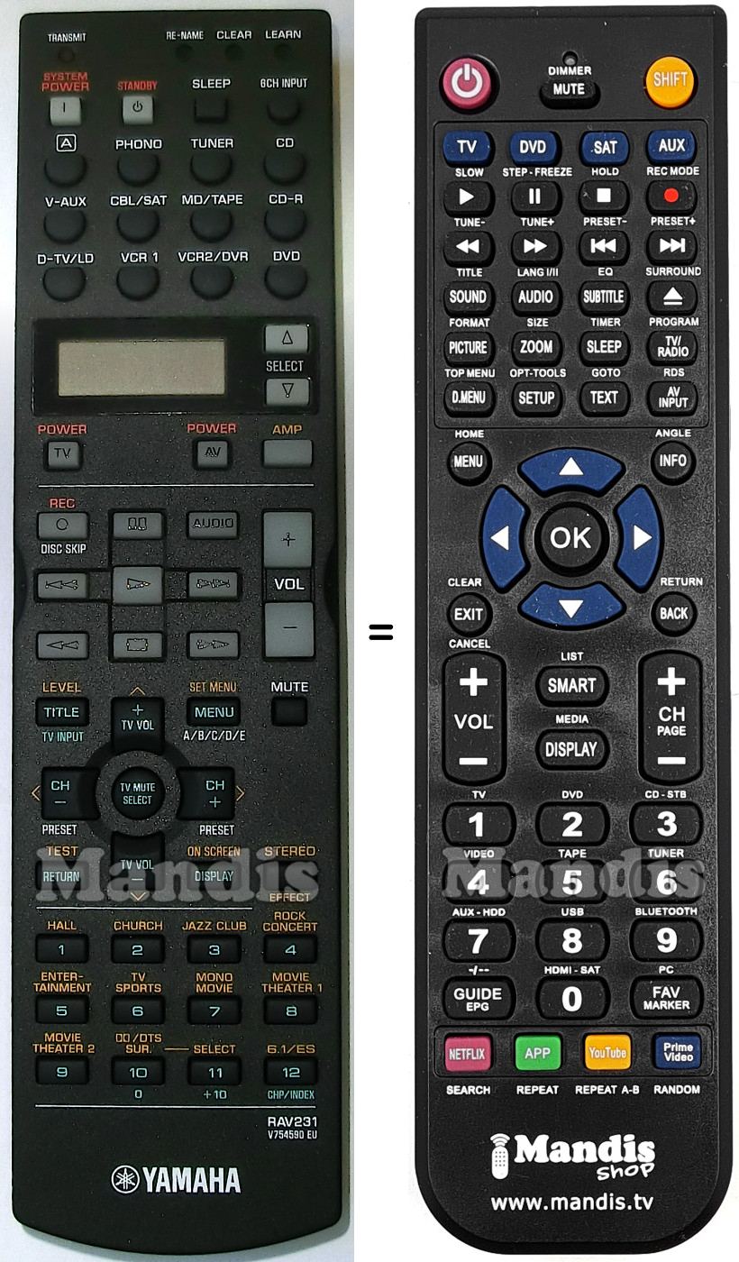 Replacement remote control Yamaha RAV231