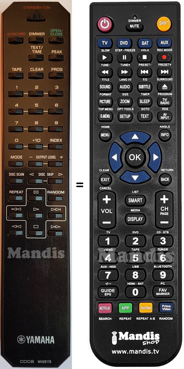 Replacement remote control CDC8