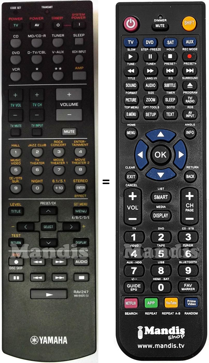 Replacement remote control Yamaha RAV247