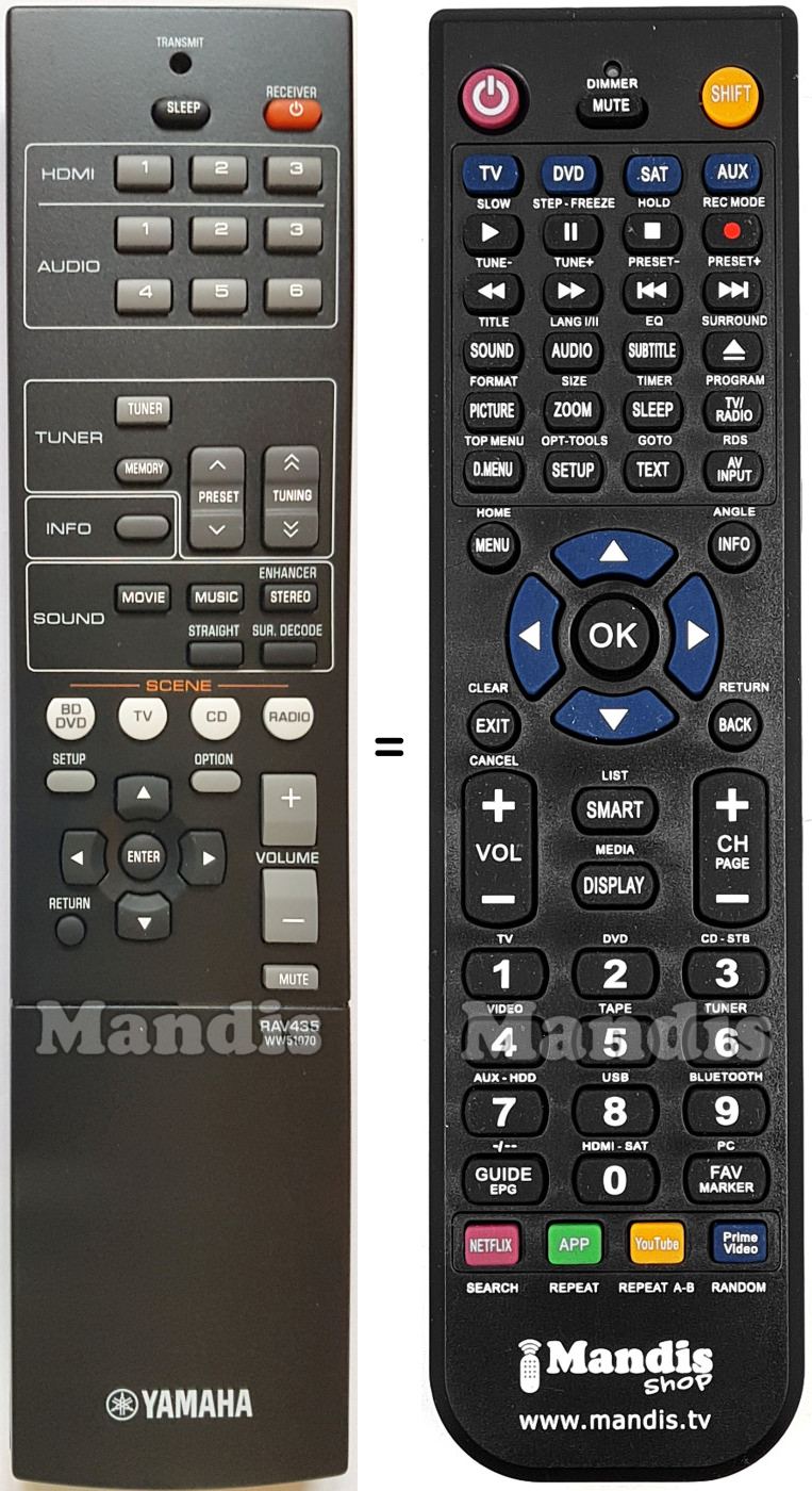 Replacement remote control Yamaha RAV435