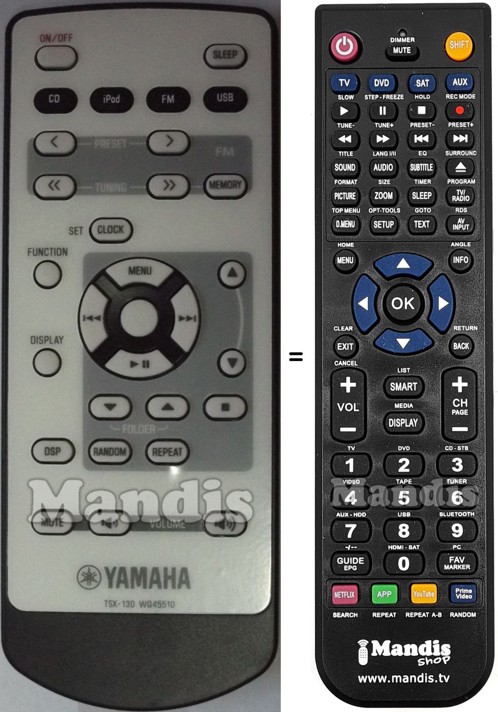 Replacement remote control TSX-130