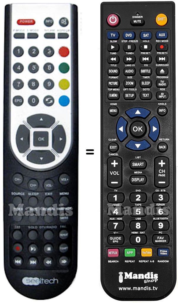 Mando a distancia equivalente SEELTECH ALED