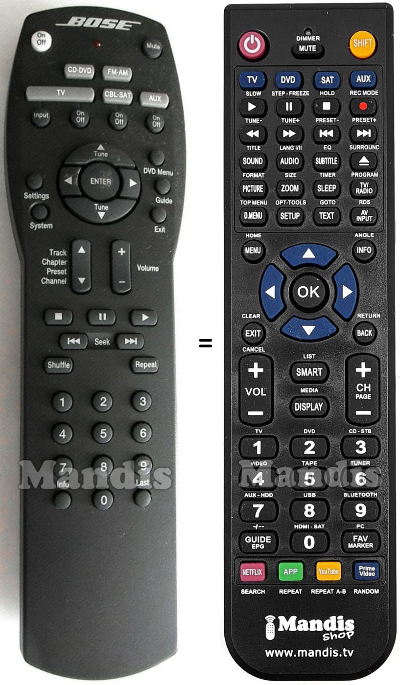 Replacement remote control BOSE 321 GS Series II