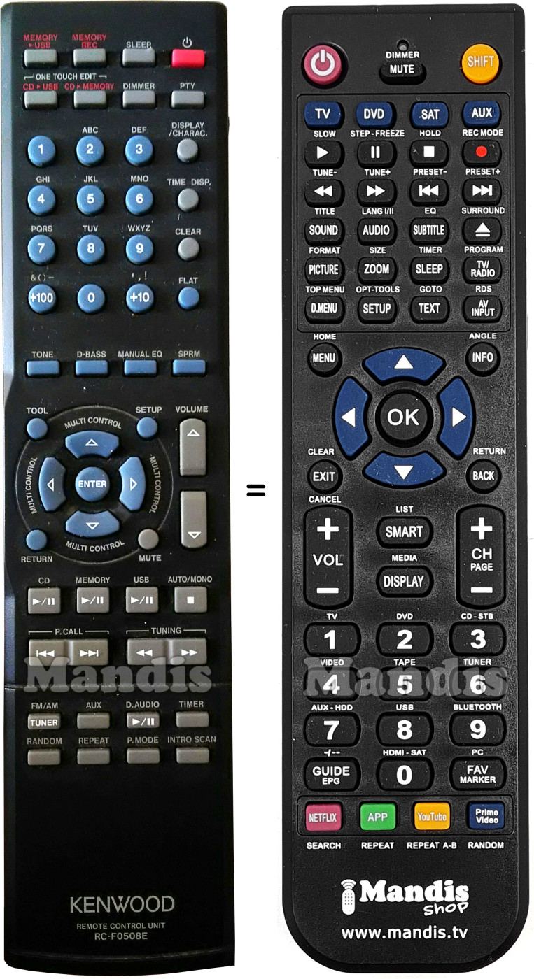 Mando a distancia equivalente Kenwood RC-F0508E