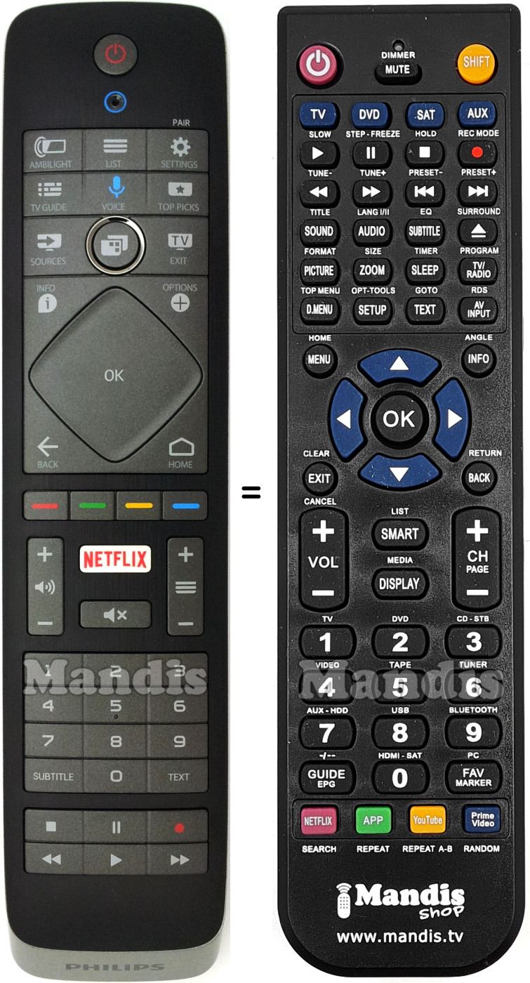 Replacement remote control Philips 996598001054