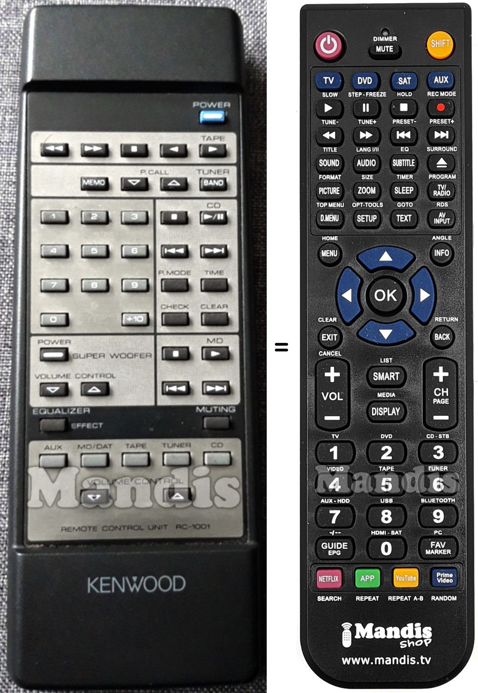 Replacement remote control Kenwood RC1001