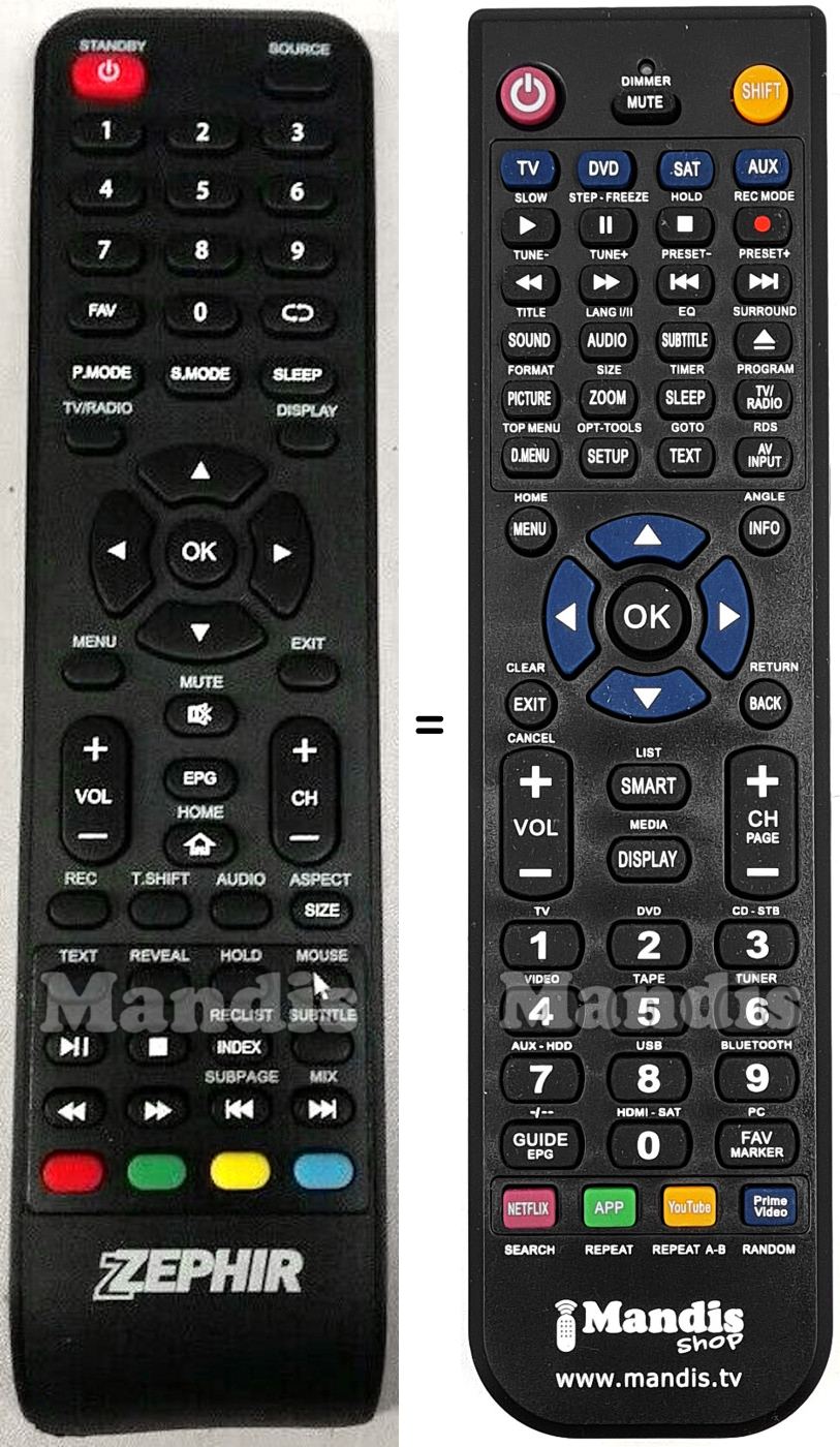Replacement remote control ZEPHIR TS43UHD