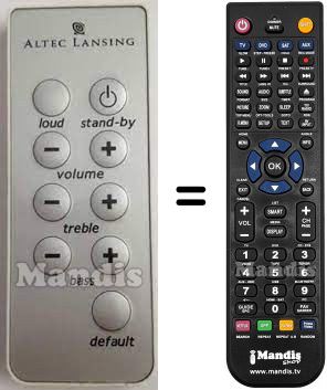 Replacement remote control Altec Lansing VS4221
