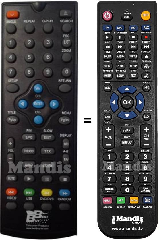 Replacement remote control Best Buy EASYHOMEUSB12