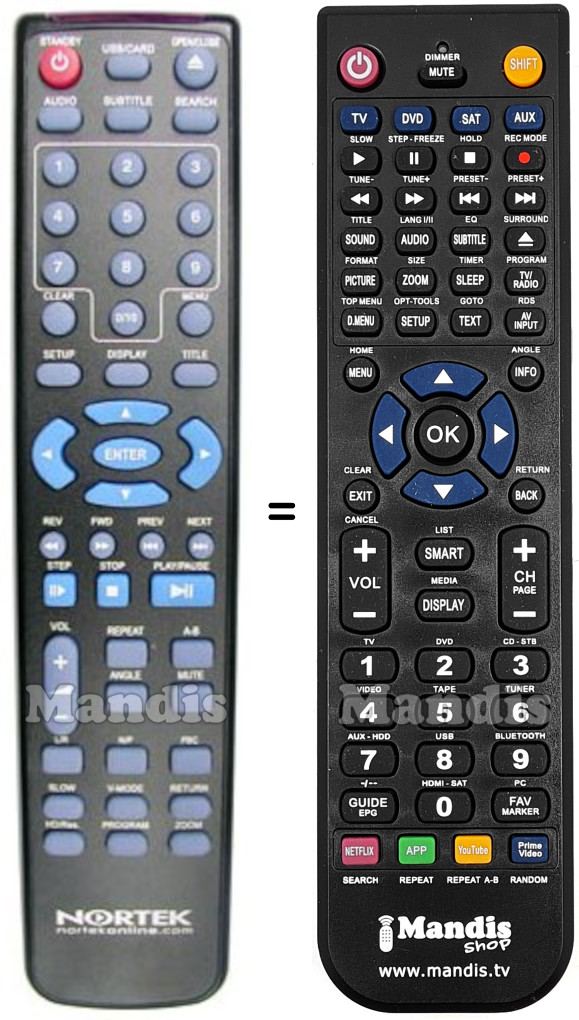 Replacement remote control Kennex REMCON744