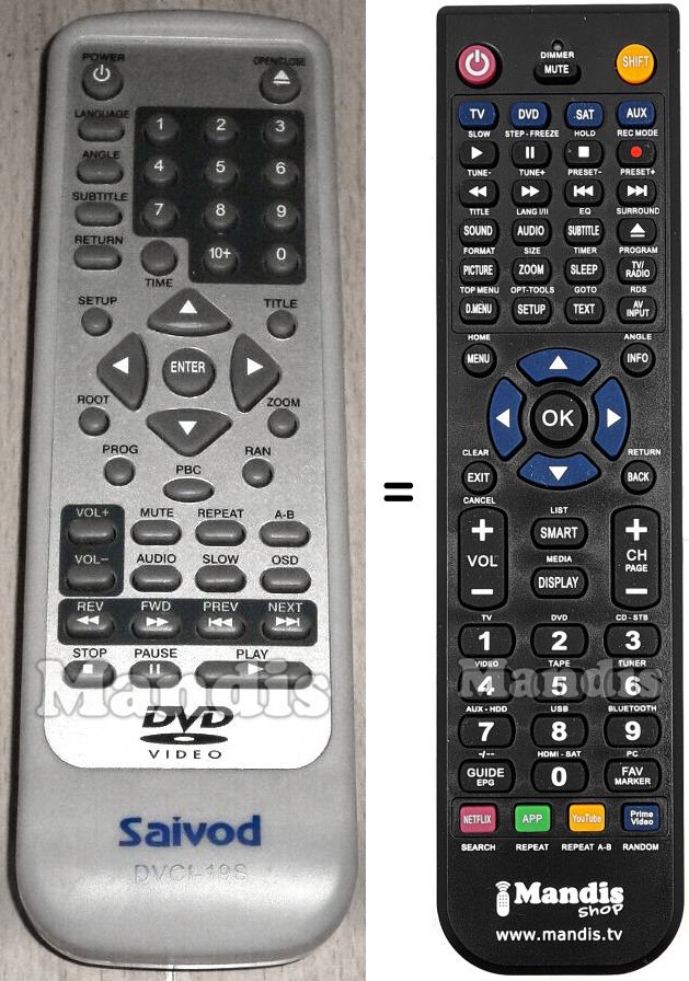Replacement remote control Saivod DVCI-19S