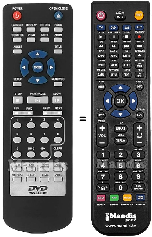 Replacement remote control AUDIOLA REMCON613