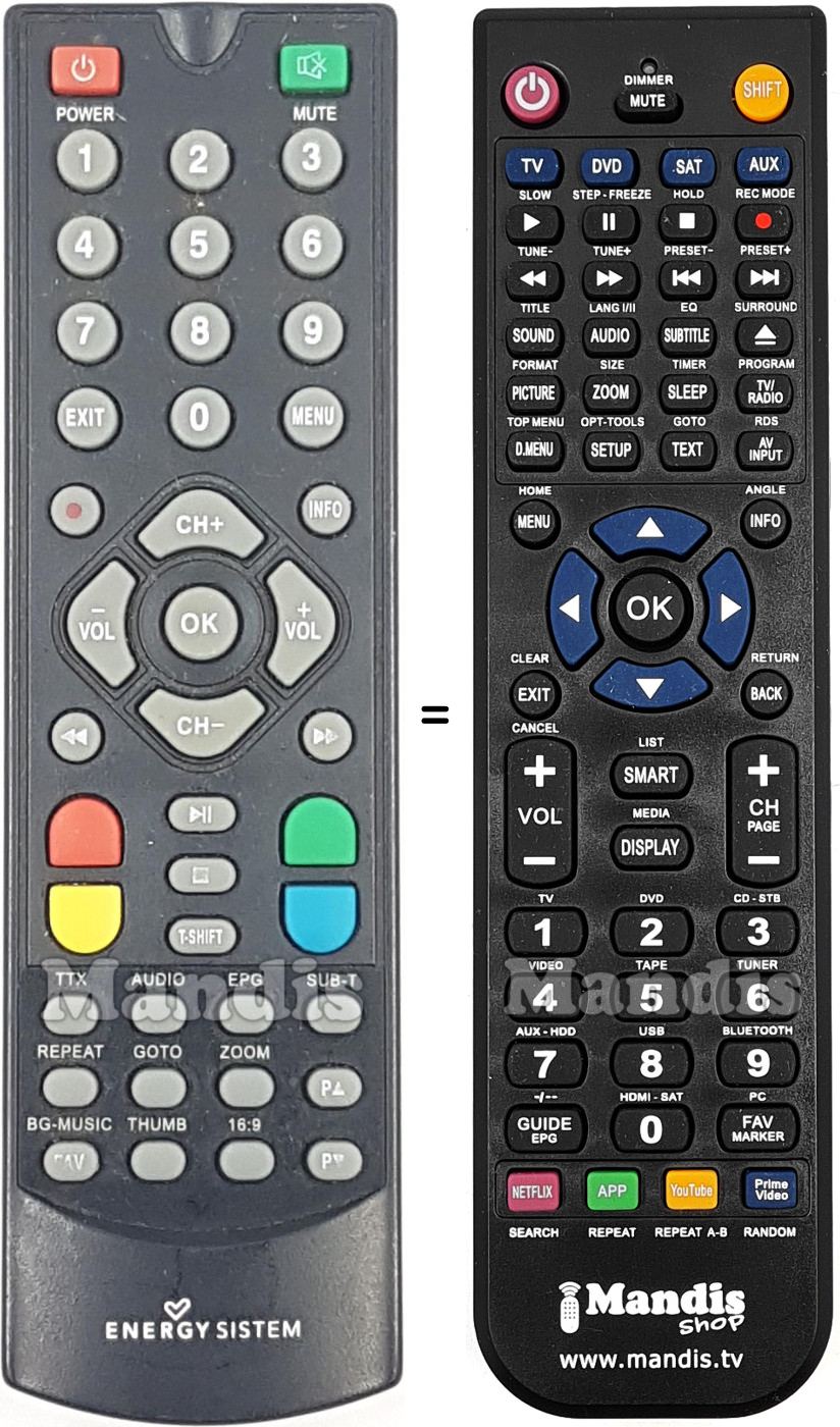 Replacement remote control Energy Sistem ENE011