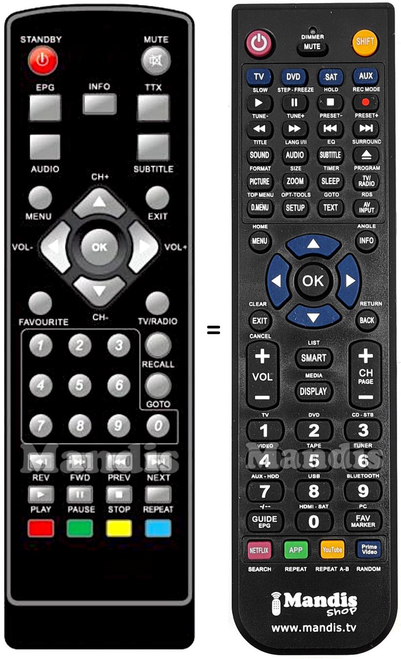 Replacement remote control Best Buy Ener001