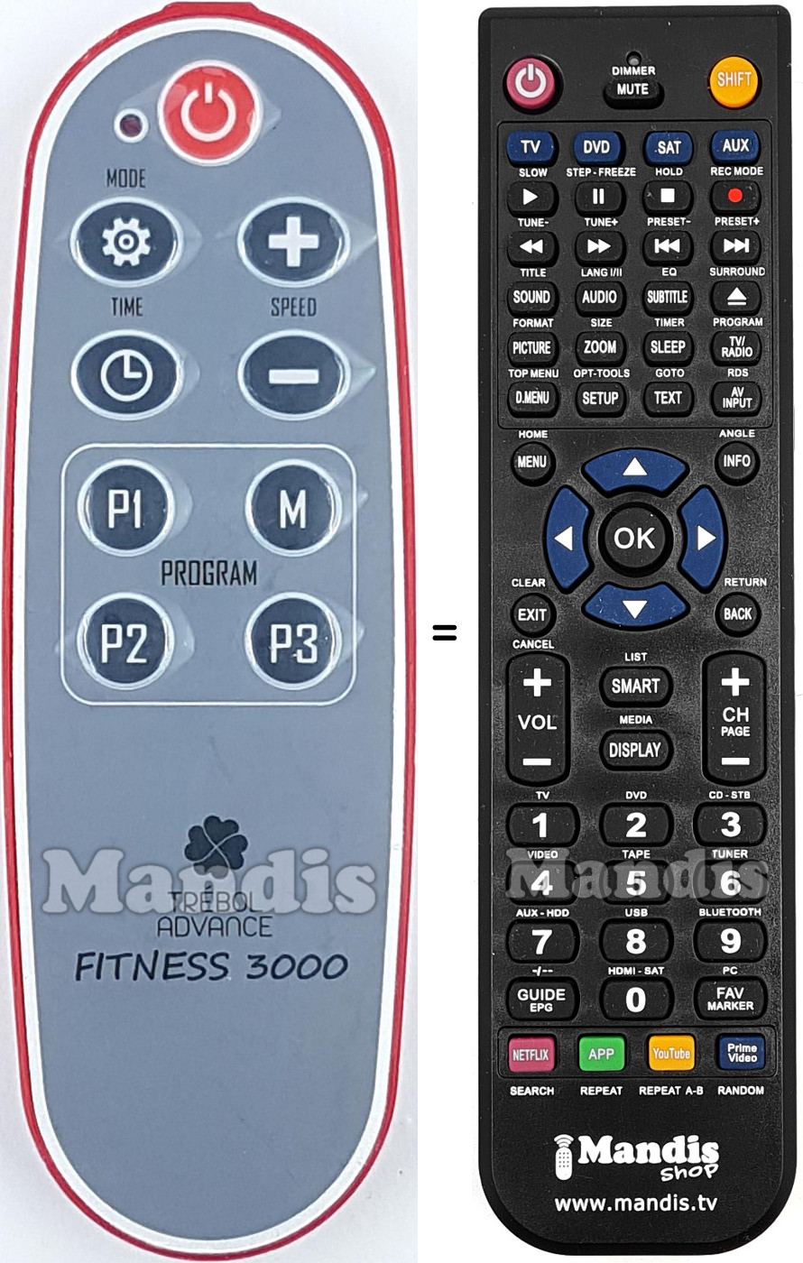 Replacement remote control FITNESS 3000