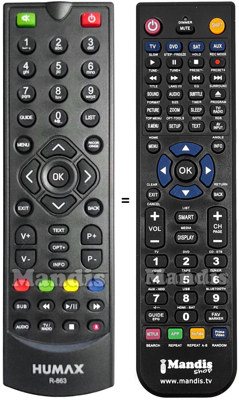 Replacement remote control Humax R-863