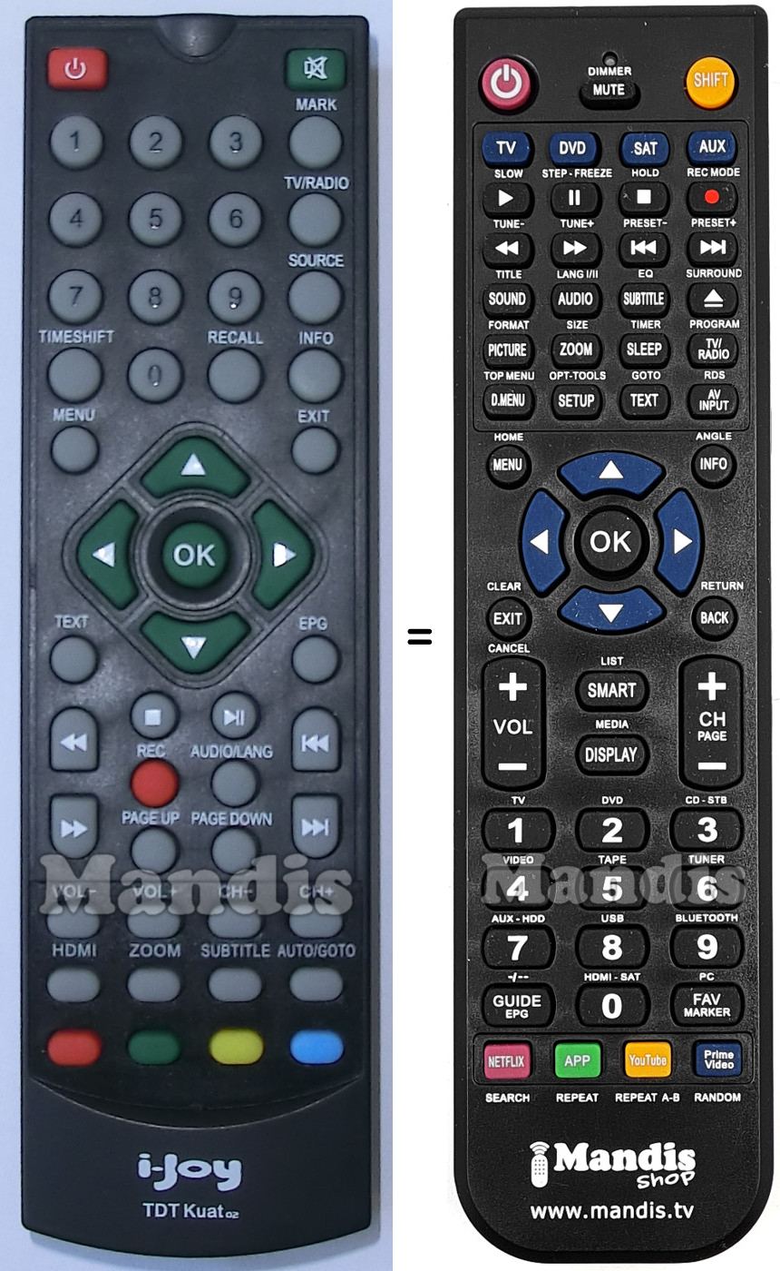 Replacement remote control Kuat02