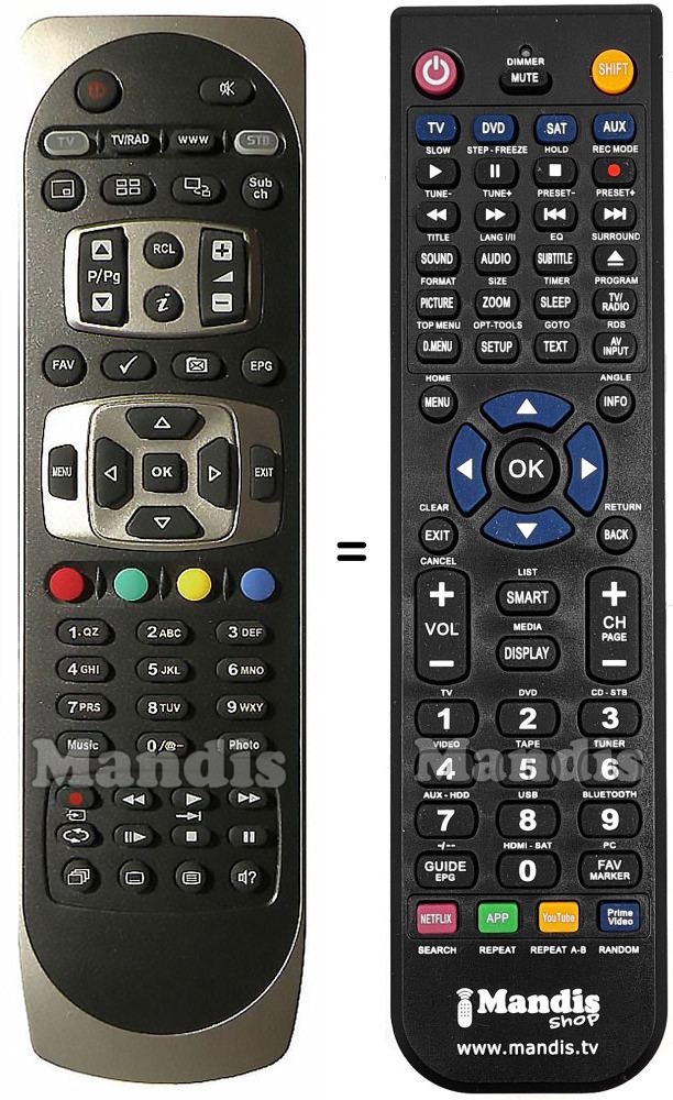 Replacement remote control ABCOM IPBox 9000 HD