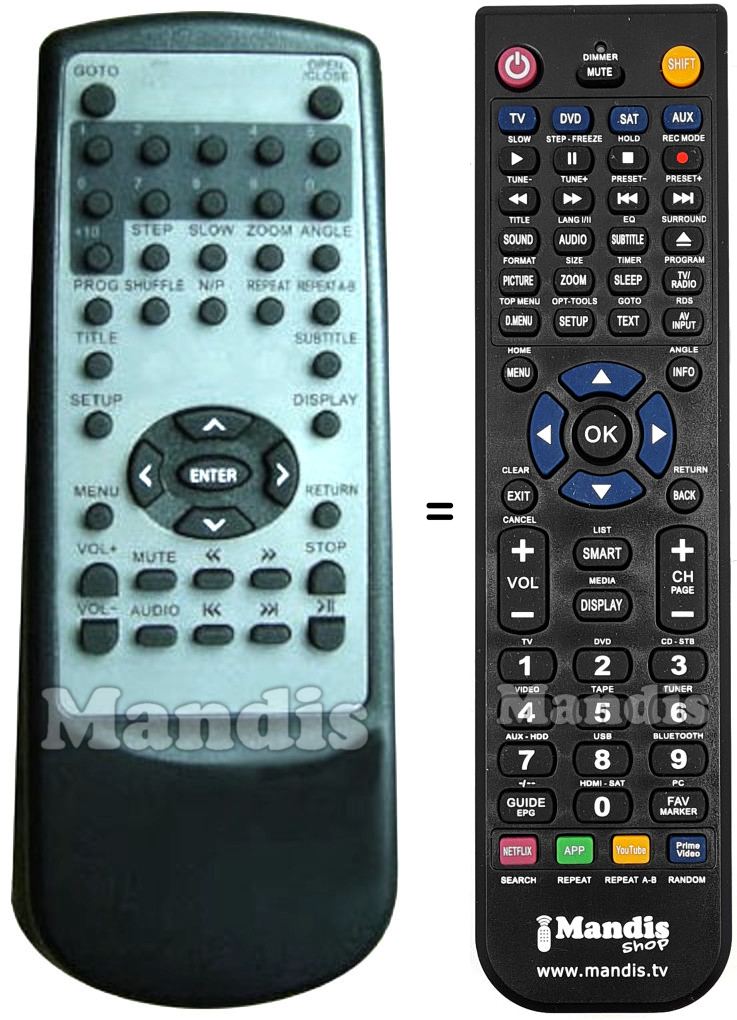 Replacement remote control LOOMAY JX-2033
