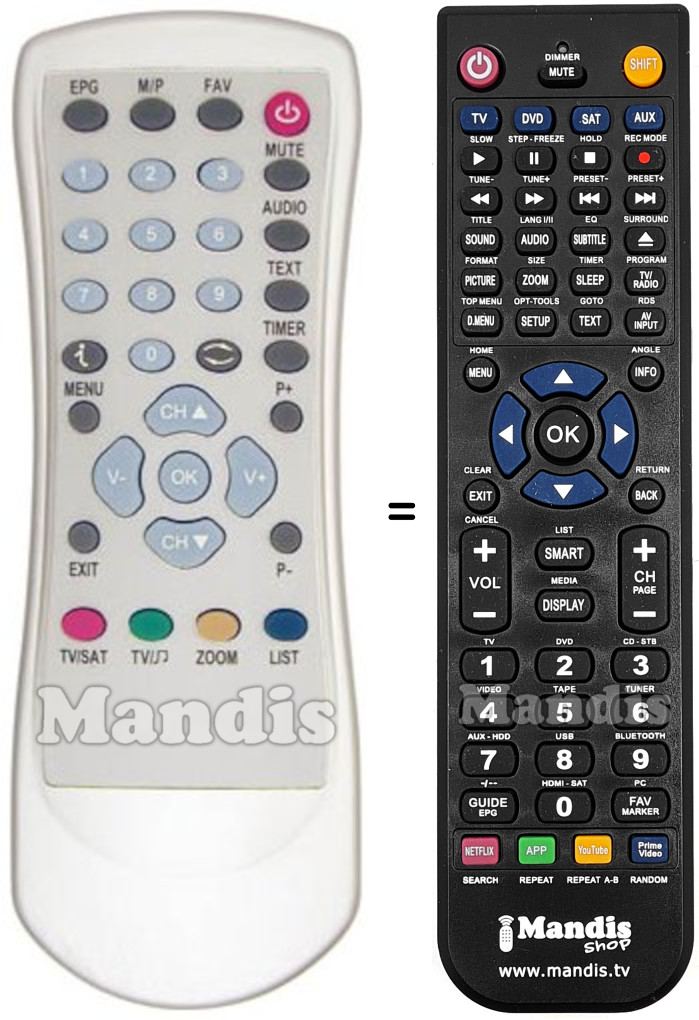 Replacement remote control Sedea S 5100