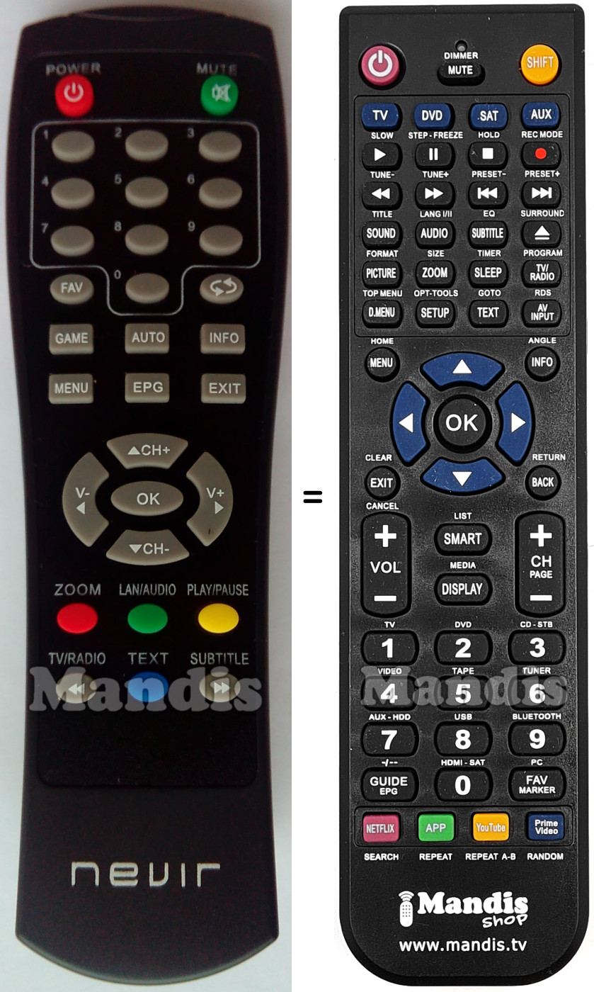 Replacement remote control Nevir008