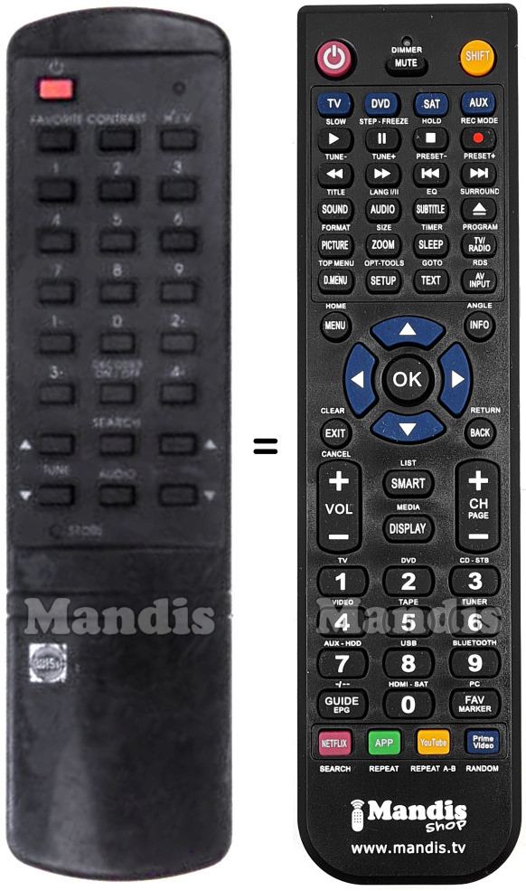 Replacement remote control Wisi OR 52
