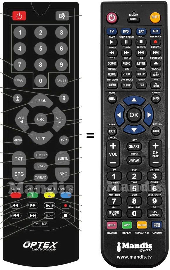 Replacement remote control ORT 8840