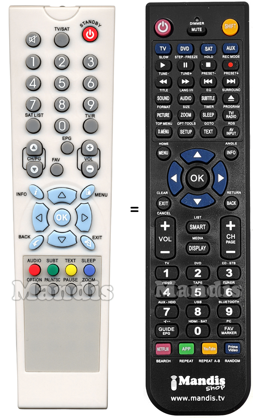Replacement remote control SAB REMCON1002