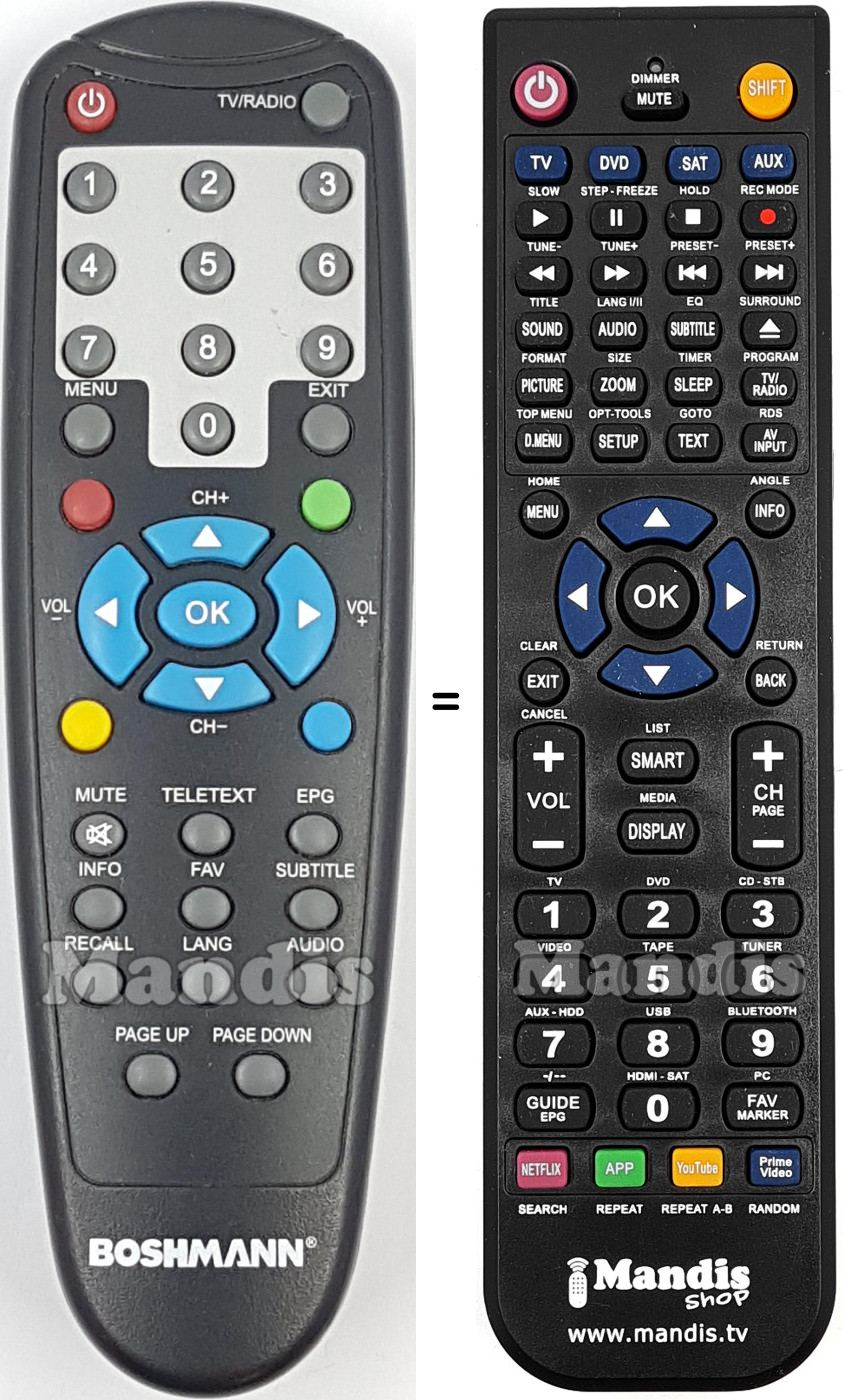 Replacement remote control REMCON2204