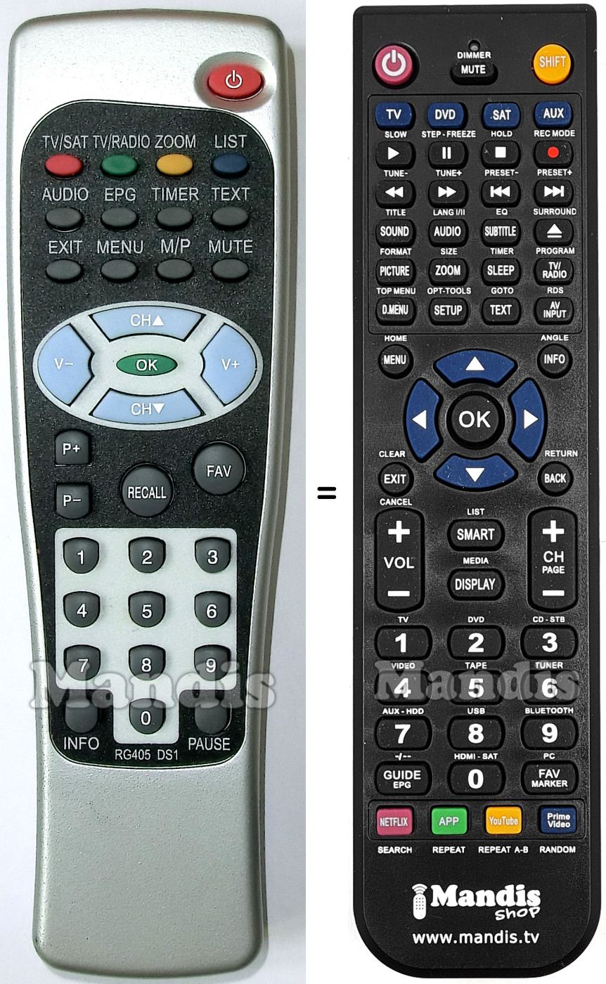 Replacement remote control Skyplus RG 405-DSx