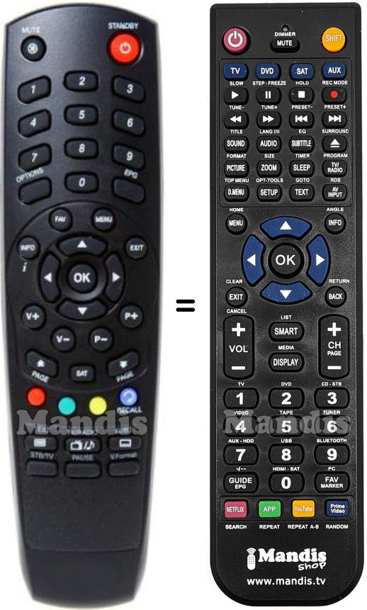 Mando a distancia equivalente SATFORCE S 1000 HD-IRCI