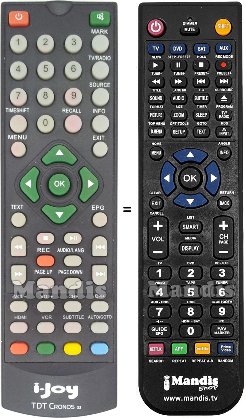 Replacement remote control i-Joy TDT CRONOS